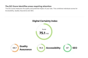 Visual scoring for a website's digital certainty index.