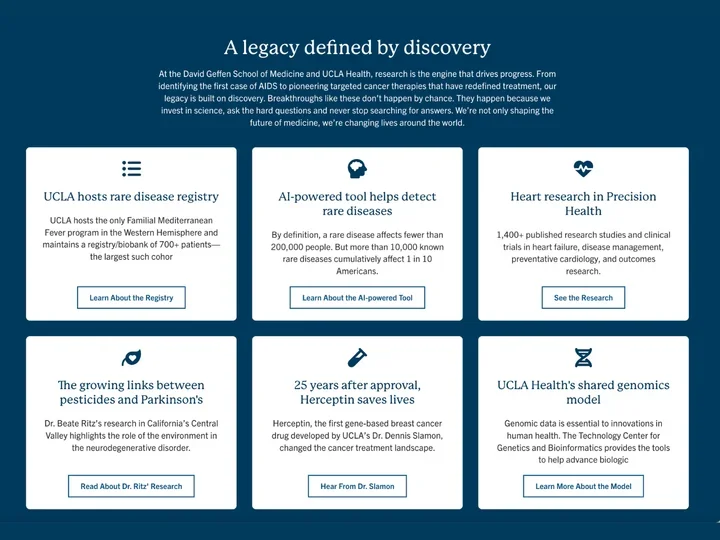 Icon card grid example