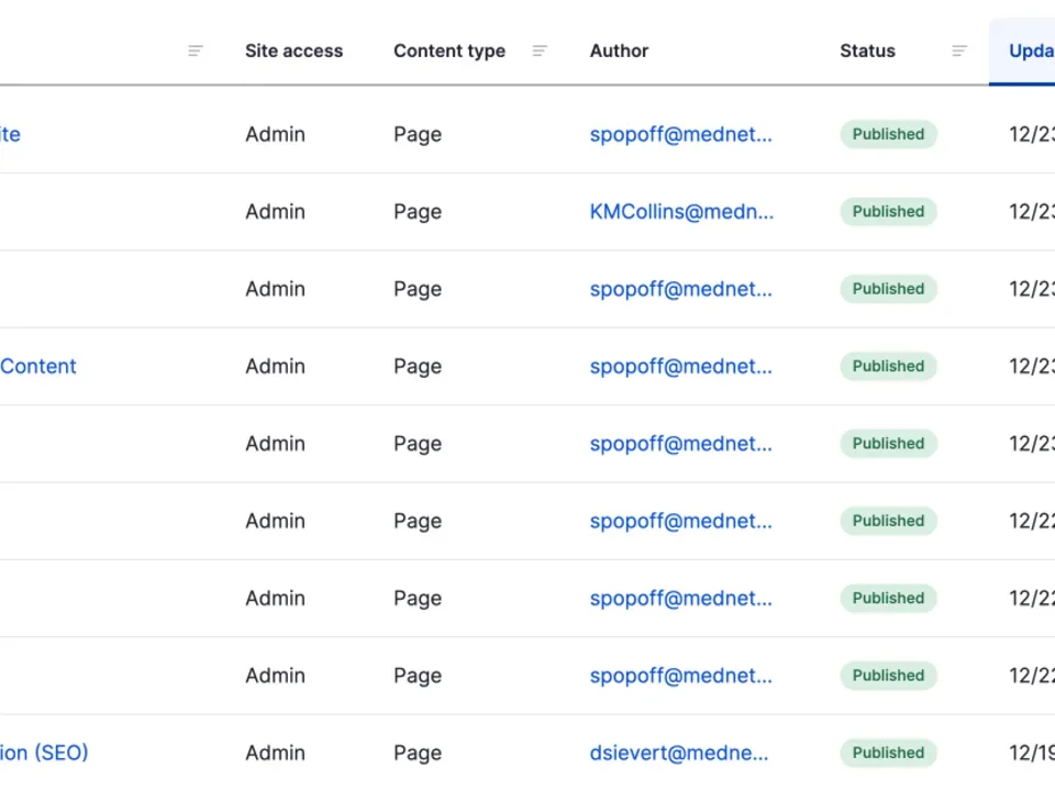 Example of content statuses